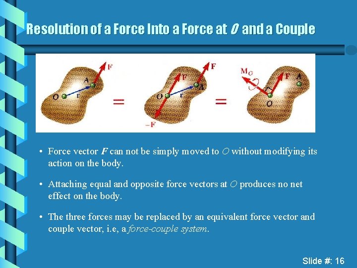 Resolution of a Force Into a Force at O and a Couple • Force