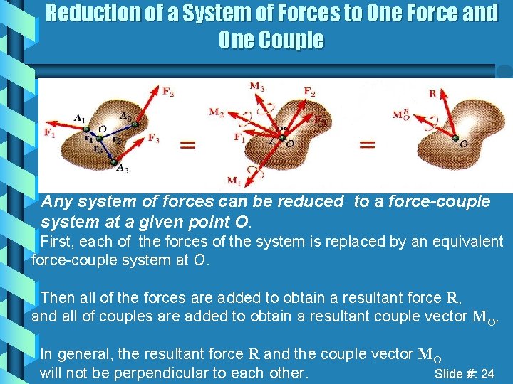 Reduction of a System of Forces to One Force and One Couple Any system