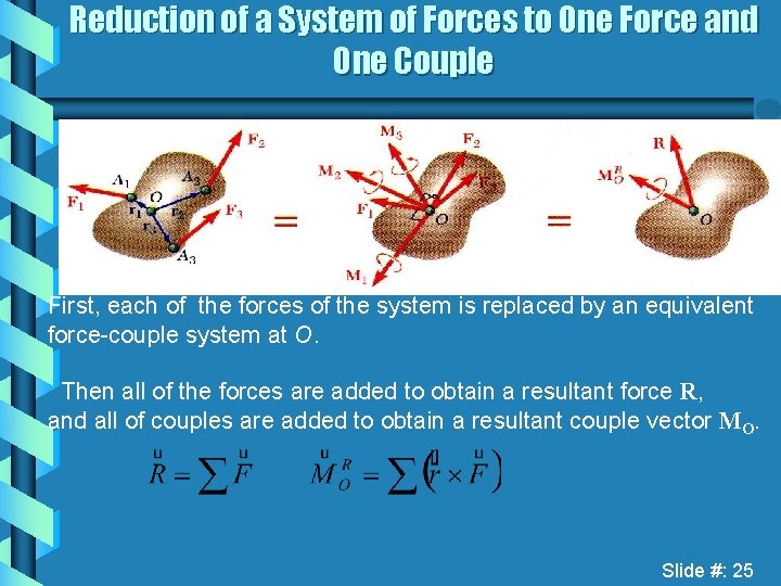 Reduction of a System of Forces to One Force and One Couple First, each
