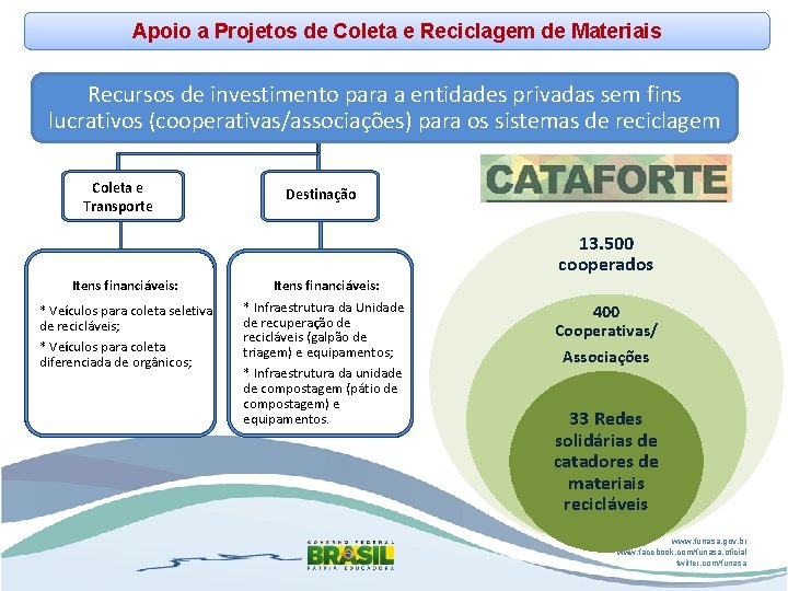 Apoio a Projetos de Coleta e Reciclagem de Materiais Recursos de investimento para a