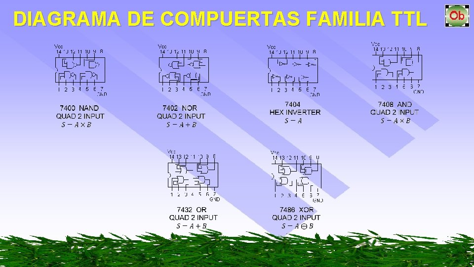DIAGRAMA DE COMPUERTAS FAMILIA TTL 