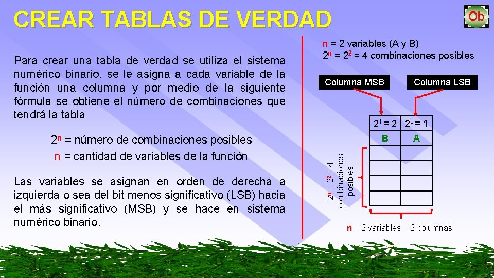 CREAR TABLAS DE VERDAD 2 n = número de combinaciones posibles n = cantidad