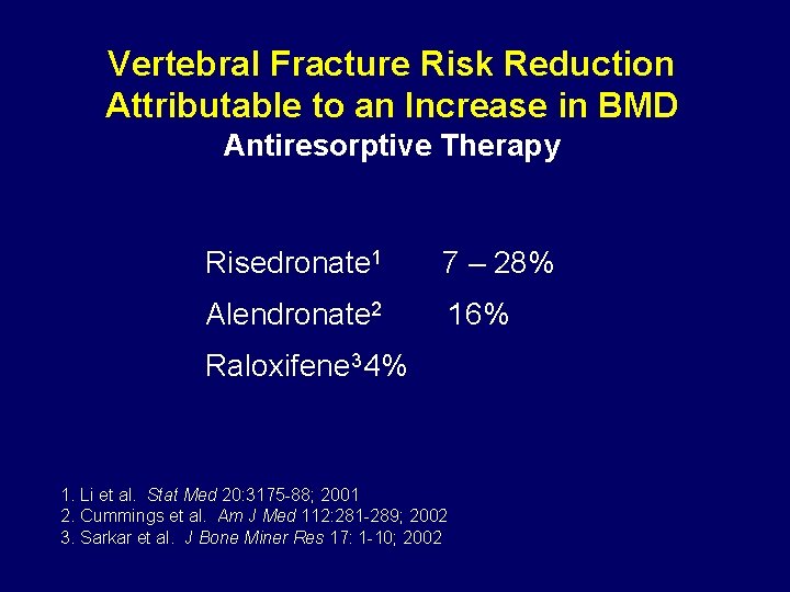 Vertebral Fracture Risk Reduction Attributable to an Increase in BMD Antiresorptive Therapy Risedronate 1