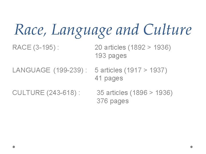 Race, Language and Culture RACE (3 -195) : 20 articles (1892 > 1936) 193