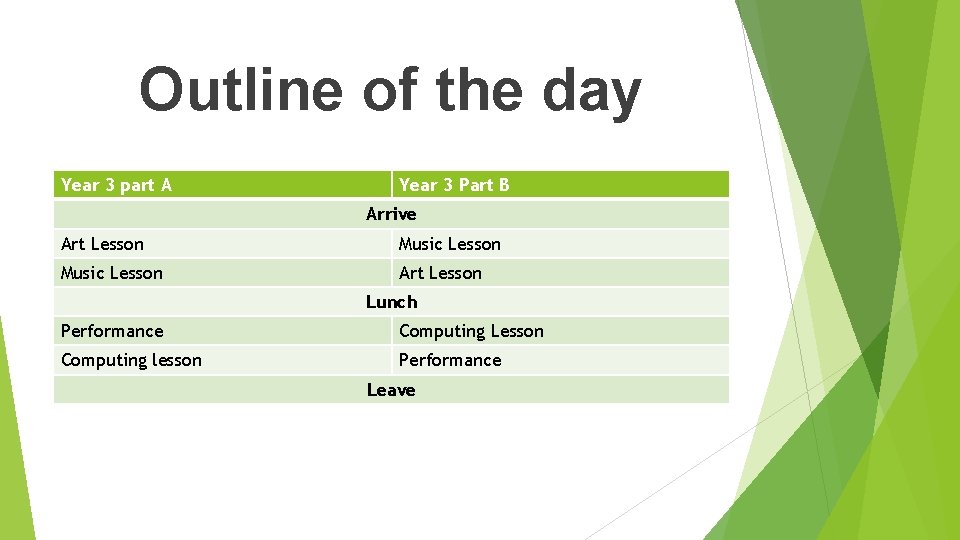 Outline of the day Year 3 part A Year 3 Part B Arrive Art