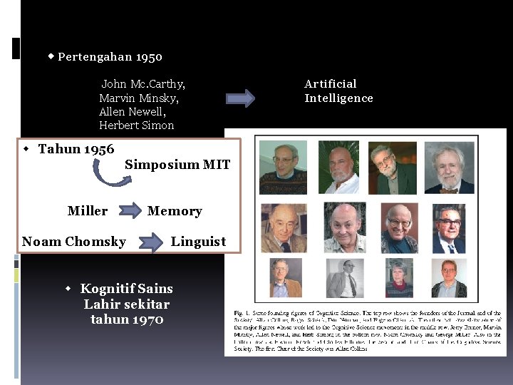  Pertengahan 1950 John Mc. Carthy, Marvin Minsky, Allen Newell, Herbert Simon Tahun 1956