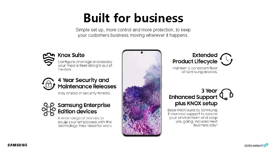 Built for business Simple set up, more control and more protection, to keep your