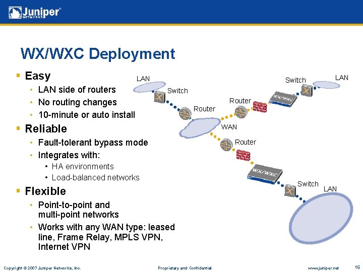 WX/WXC Deployment § Easy LAN • LAN side of routers • No routing changes