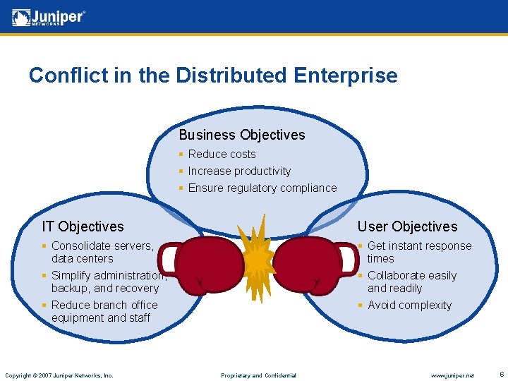 Conflict in the Distributed Enterprise Business Objectives § Reduce costs § Increase productivity §