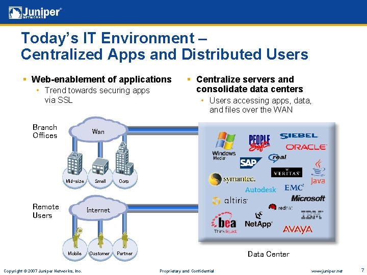 Today’s IT Environment – Centralized Apps and Distributed Users § Web-enablement of applications •