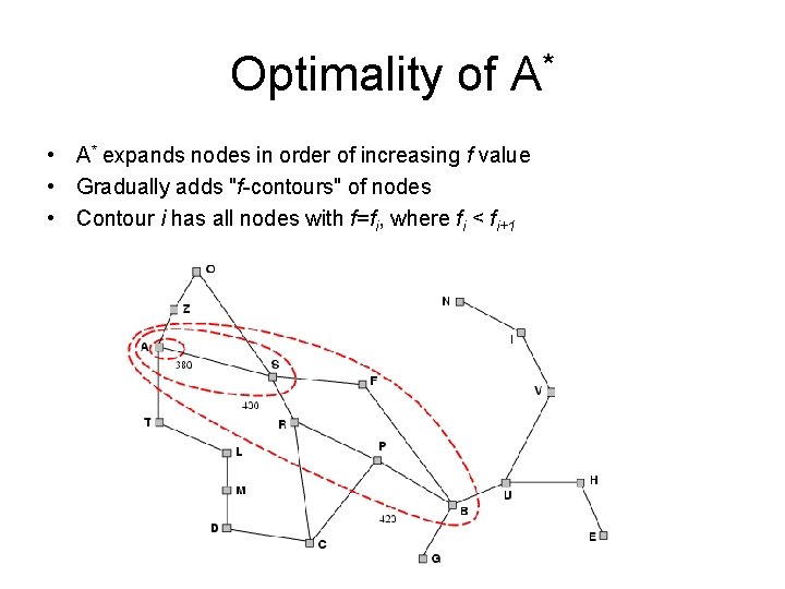 Optimality of A* • A* expands nodes in order of increasing f value •