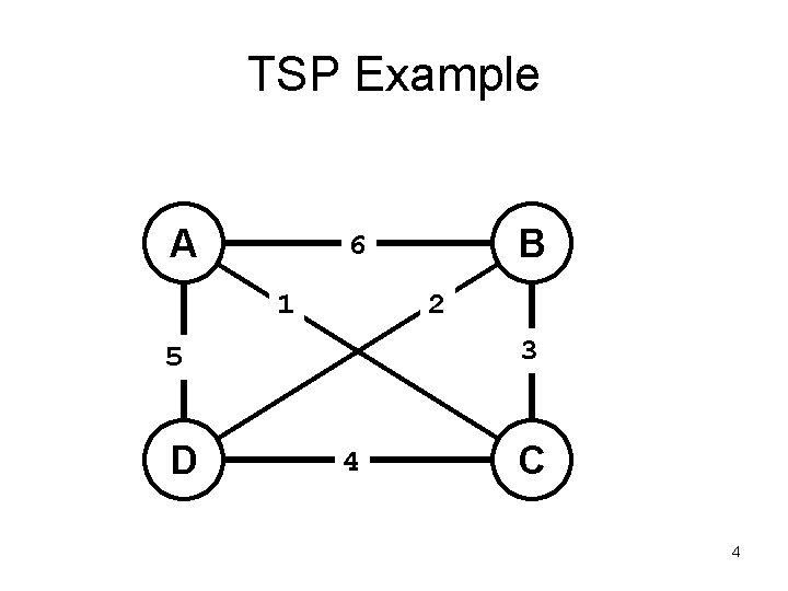 TSP Example A 1 2 3 5 D B 6 4 C 4 