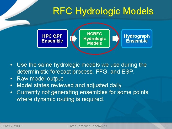 RFC Hydrologic Models HPC QPF Ensemble NCRFC Hydrologic Models Hydrograph Ensemble • Use the