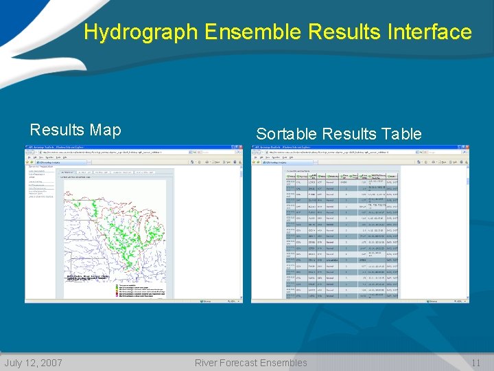 Hydrograph Ensemble Results Interface Results Map July 12, 2007 Sortable Results Table River Forecast