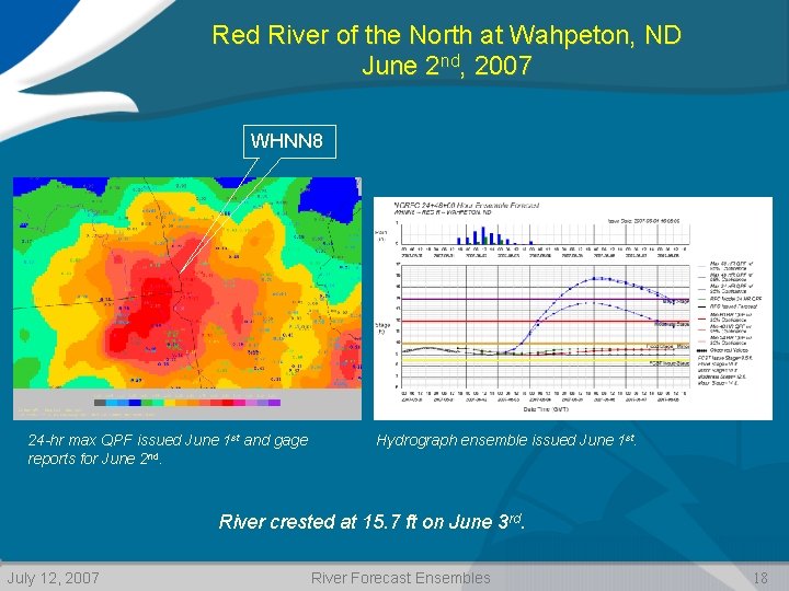 Red River of the North at Wahpeton, ND June 2 nd, 2007 WHNN 8