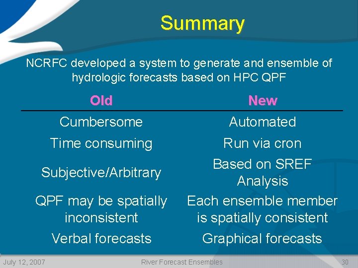 Summary NCRFC developed a system to generate and ensemble of hydrologic forecasts based on