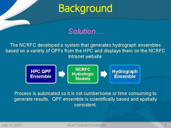 Background Solution… The NCRFC developed a system that generates hydrograph ensembles based on a