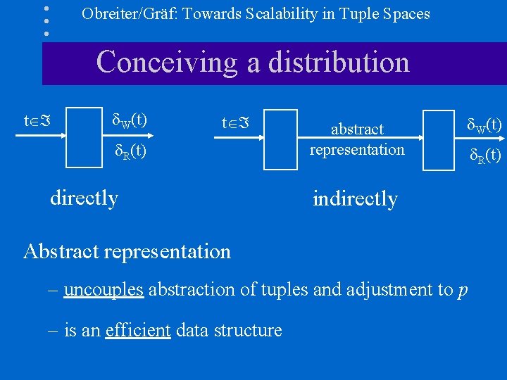 Obreiter/Gräf: Towards Scalability in Tuple Spaces Conceiving a distribution t W(t) t R(t) directly