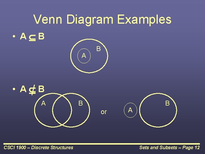 Venn Diagram Examples • A B A B or CSCI 1900 – Discrete Structures