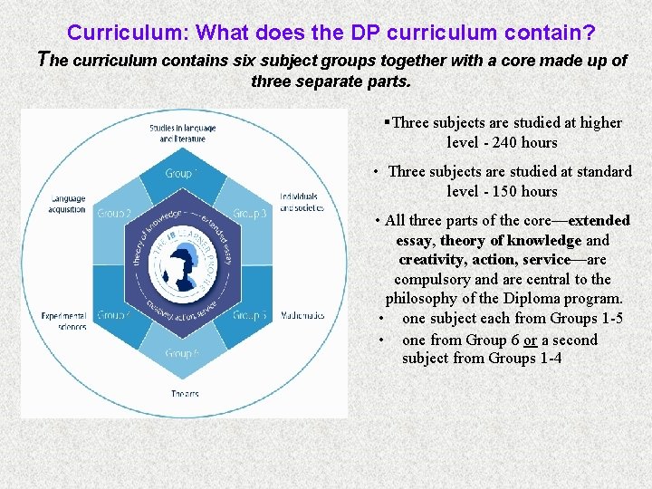 Curriculum: What does the DP curriculum contain? The curriculum contains six subject groups together