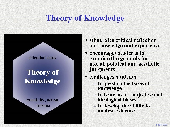 Theory of Knowledge extended essay Theory of Knowledge creativity, action, service • stimulates critical