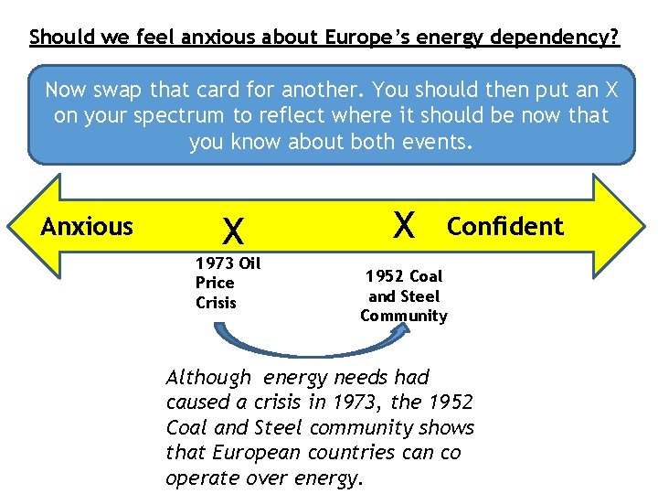Should we feel anxious about Europe’s energy dependency? Now swap that card for another.