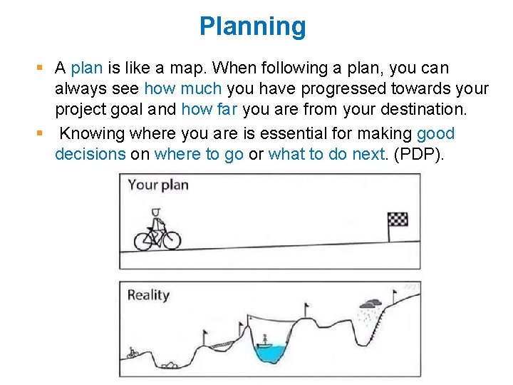 Planning § A plan is like a map. When following a plan, you can