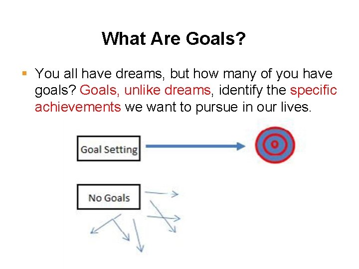 What Are Goals? § You all have dreams, but how many of you have