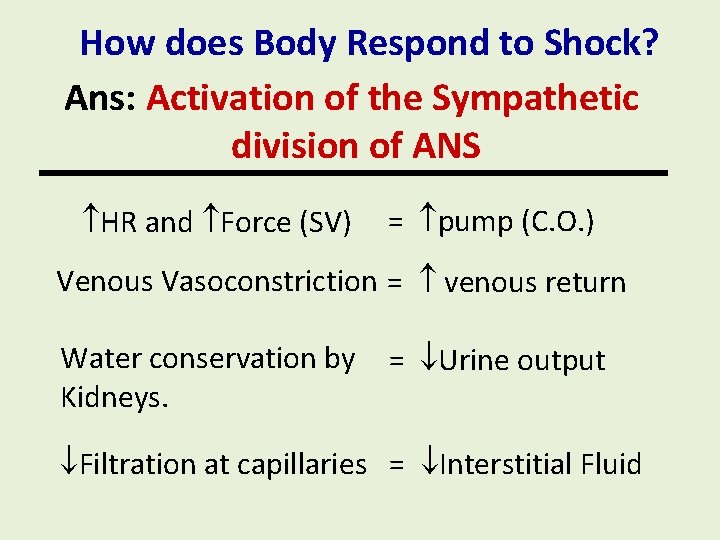 How does Body Respond to Shock? Ans: Activation of the Sympathetic division of ANS
