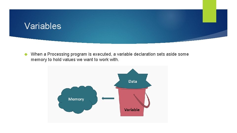 Variables When a Processing program is executed, a variable declaration sets aside some memory