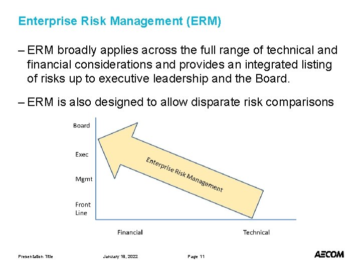 Enterprise Risk Management (ERM) – ERM broadly applies across the full range of technical