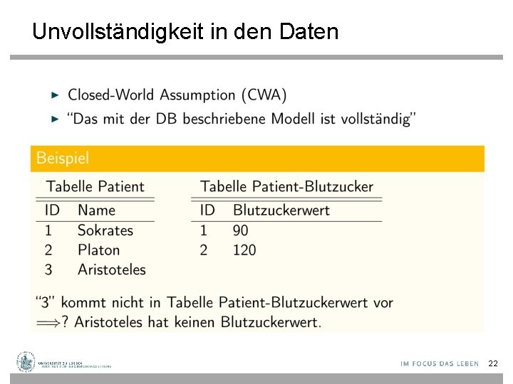 Unvollständigkeit in den Daten 22 