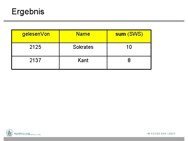 Ergebnis gelesen. Von Name sum (SWS) 2125 Sokrates 10 2137 Kant 8 