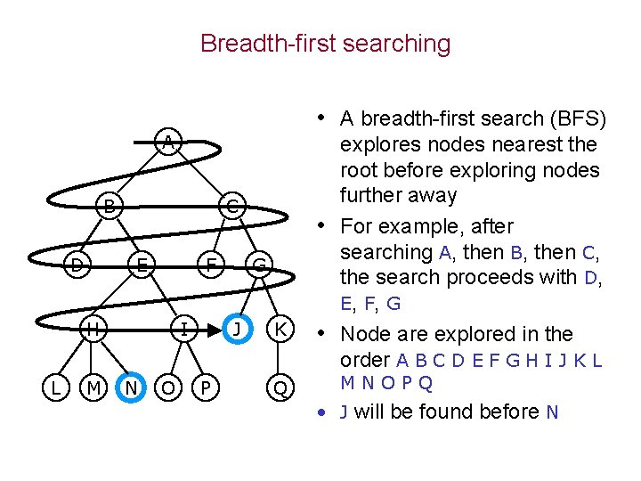 Breadth-first searching • A breadth-first search (BFS) A B D C E F H