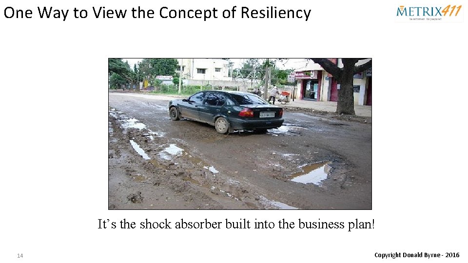 One Way to View the Concept of Resiliency It’s the shock absorber built into