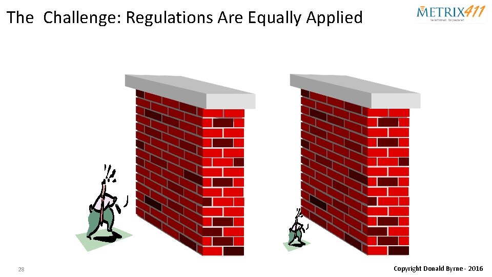 The Challenge: Regulations Are Equally Applied 28 Copyright Donald Byrne - 2016 