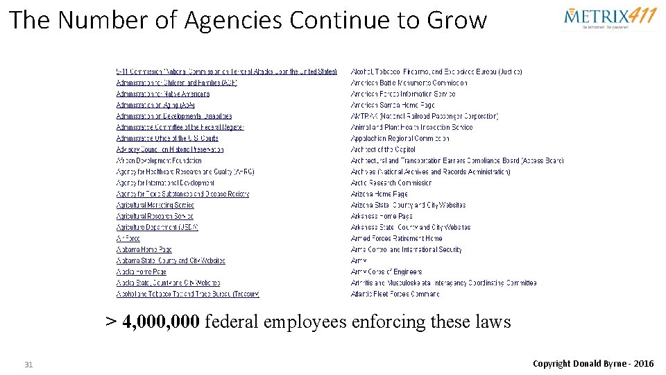 The Number of Agencies Continue to Grow > 4, 000 federal employees enforcing these