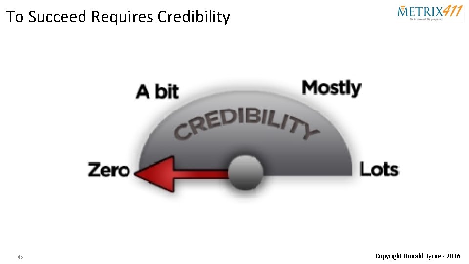 To Succeed Requires Credibility 45 Copyright Donald Byrne - 2016 