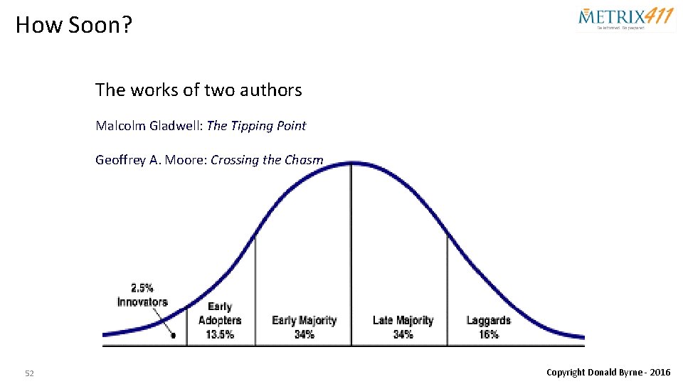How Soon? The works of two authors Malcolm Gladwell: The Tipping Point Geoffrey A.