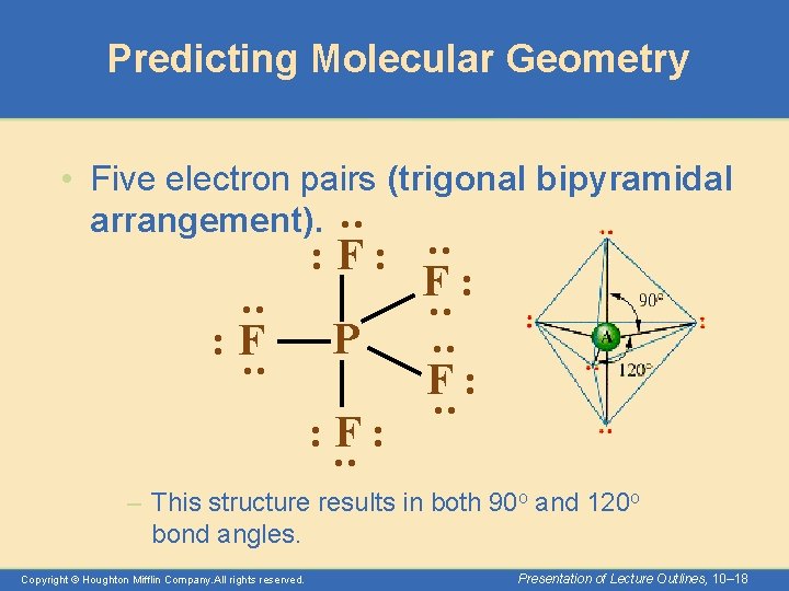 Predicting Molecular Geometry : F: : : P : : : : F: :