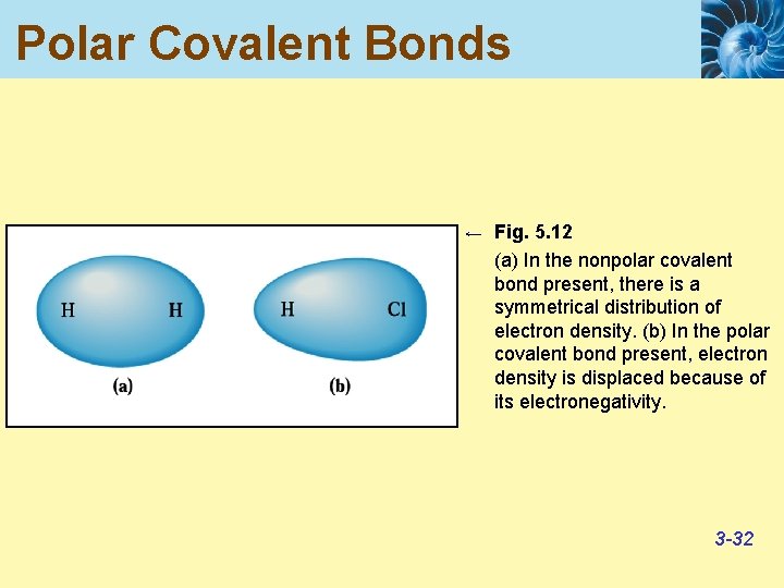 Polar Covalent Bonds ← Fig. 5. 12 (a) In the nonpolar covalent bond present,