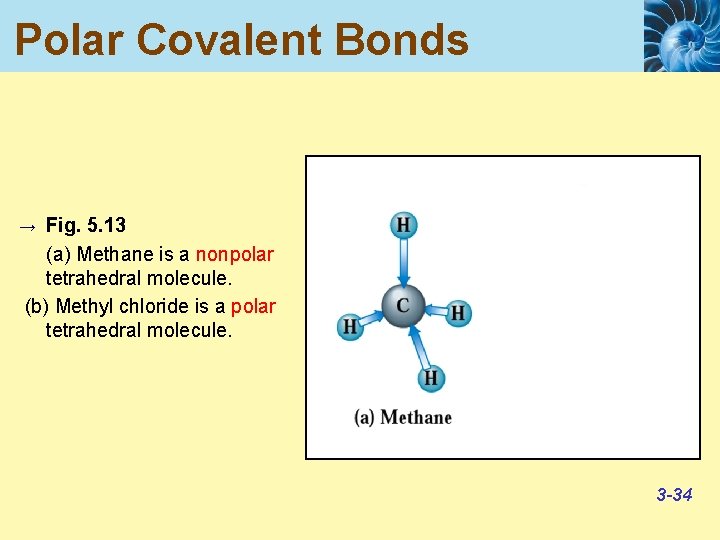 Polar Covalent Bonds → Fig. 5. 13 (a) Methane is a nonpolar tetrahedral molecule.