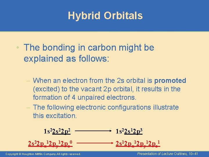 Hybrid Orbitals • The bonding in carbon might be explained as follows: – When