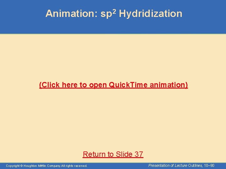 Animation: sp 2 Hydridization (Click here to open Quick. Time animation) Return to Slide