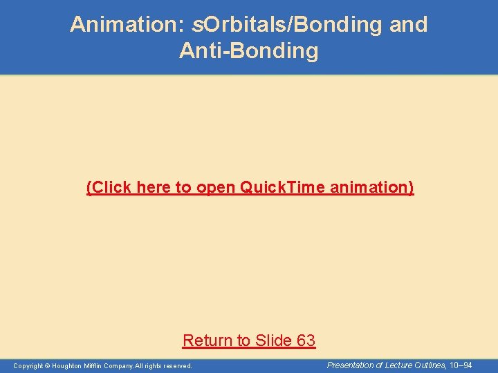 Animation: s. Orbitals/Bonding and Anti-Bonding (Click here to open Quick. Time animation) Return to