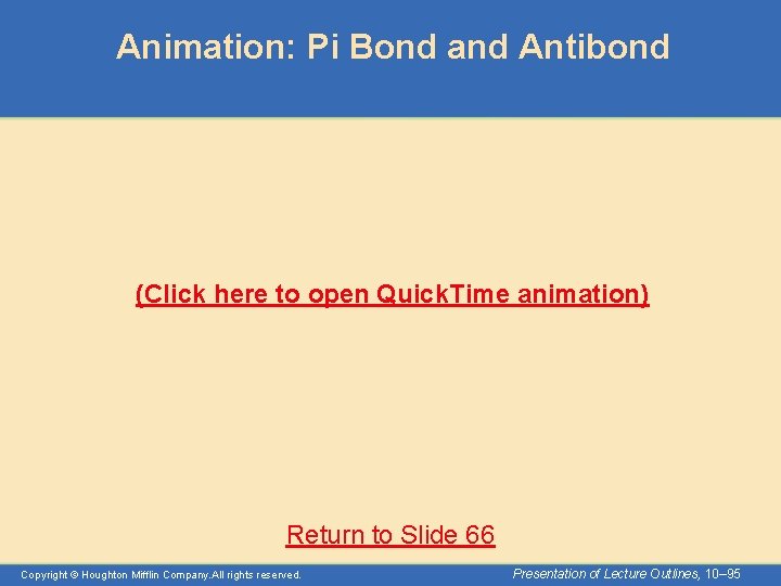Animation: Pi Bond and Antibond (Click here to open Quick. Time animation) Return to