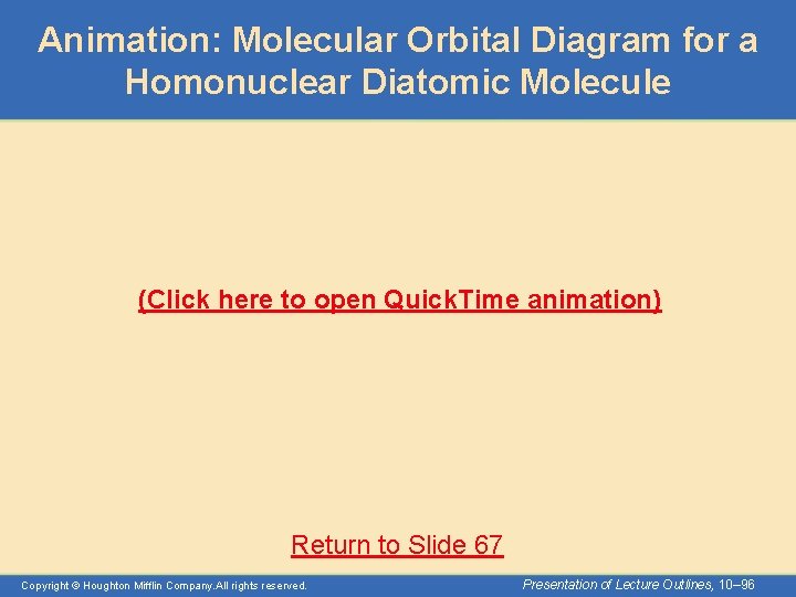Animation: Molecular Orbital Diagram for a Homonuclear Diatomic Molecule (Click here to open Quick.