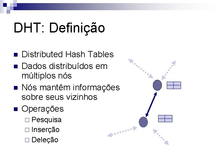 DHT: Definição n n Distributed Hash Tables Dados distribuídos em múltiplos nós Nós mantêm
