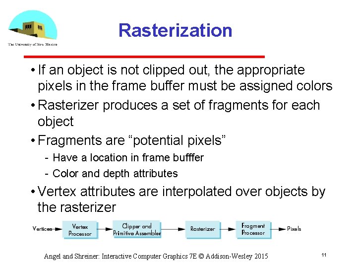 Rasterization • If an object is not clipped out, the appropriate pixels in the