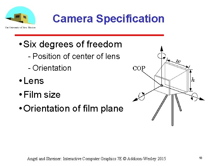 Camera Specification • Six degrees of freedom Position of center of lens Orientation •